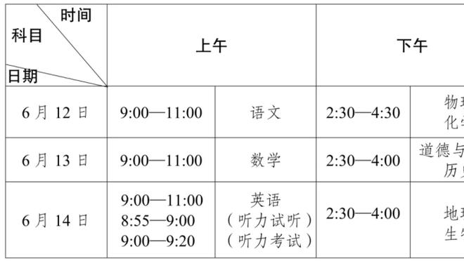 波波你喜欢啥水果？文班不到20分钟14中9 高效砍26分11板1助2帽